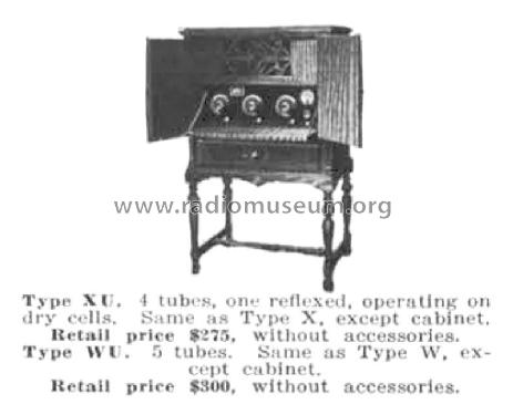 Neutrodyne Type WU; Ware Mfg. (ID = 1438462) Radio