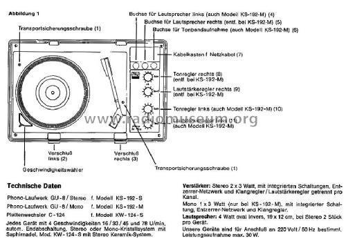 KS-192-S; Wifona; Wiesau (ID = 1202108) R-Player