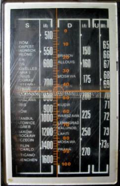 Grundig RB3200 Automatic; Unitra ZRK, Zaklady (ID = 1001116) Radio