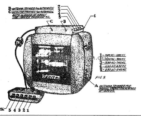 6M295 6-M-295 Ch=5650; Zenith Radio Corp.; (ID = 308698) Car Radio