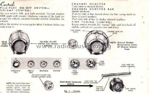 B2330R Ch= 19B20; Zenith Radio Corp.; (ID = 2311880) Television