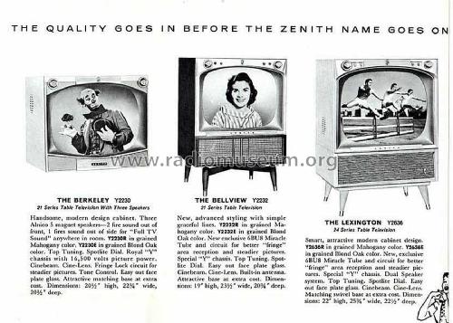 Y2232R Ch= 17Y22; Zenith Radio Corp.; (ID = 2809551) Television