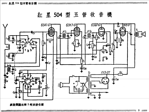 Hongxing 红星 Red Star 504; Nanjing 南京无线电厂 (ID = 775522) Radio