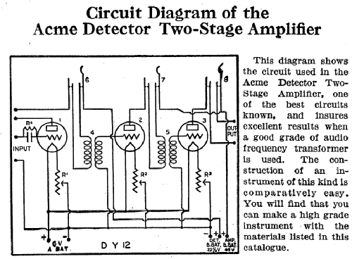 Detector 2 Stage Amplifier DY-12; Acme Apparatus Co.; (ID = 951558) mod-past25
