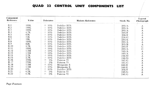 QUAD Control Unit 22; Quad Brand; (ID = 2242836) Ampl/Mixer