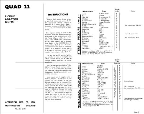QUAD Control Unit 22; Quad Brand; (ID = 600280) Ampl/Mixer