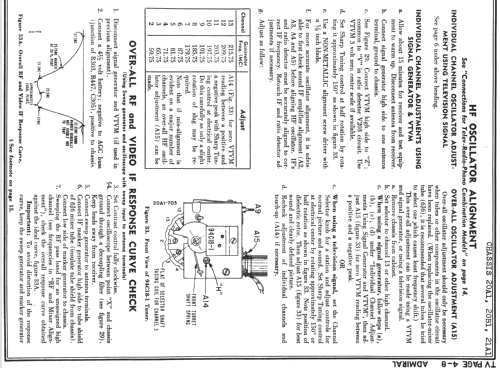 24A12 Ch=20A1; Admiral brand (ID = 746321) Television