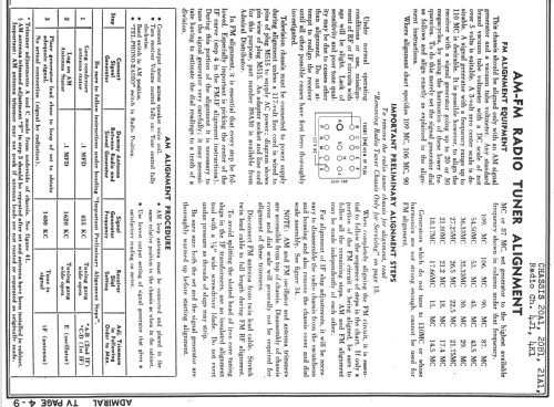 24A12 Ch=20A1; Admiral brand (ID = 746323) Television