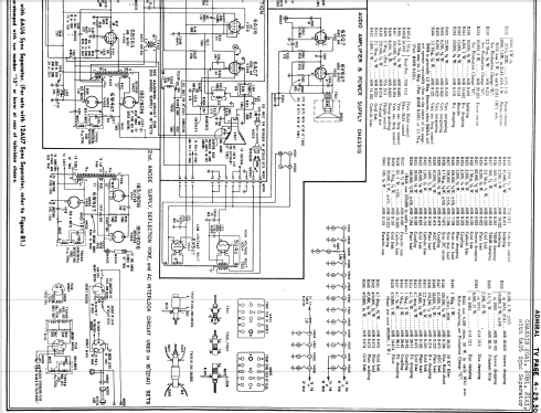 24A12 Ch=20A1; Admiral brand (ID = 746359) Television