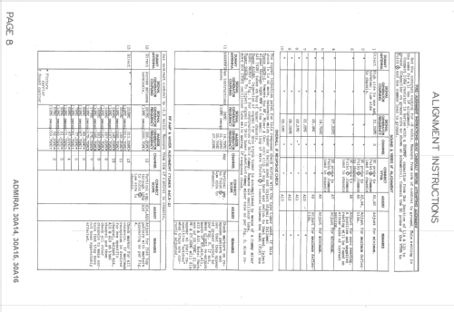 30A16 Ch= 30A1; Admiral brand (ID = 1505168) Television