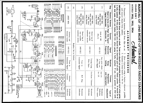 7P33 Ch= 5H1; Admiral brand (ID = 85792) Radio