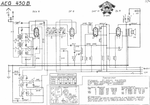 450B; AEG Radios Allg. (ID = 844247) Radio