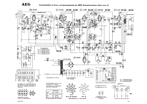 Bimby-Luxus 62; AEG Radios Allg. (ID = 2468542) Radio