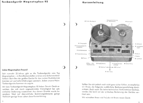 Magnetophon 95; AEG Radios Allg. (ID = 1673380) R-Player