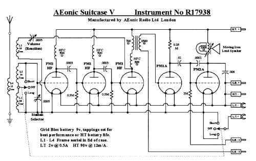 The 'Blenheim' Suitcase V ; Aeonic Radio Ltd. (ID = 1386017) Radio