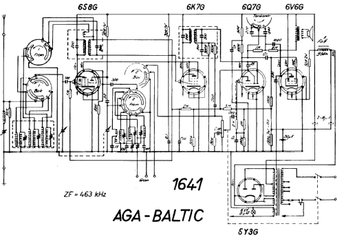 1641; AGA and Aga-Baltic (ID = 372353) Radio