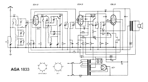 1833; AGA and Aga-Baltic (ID = 217874) Radio