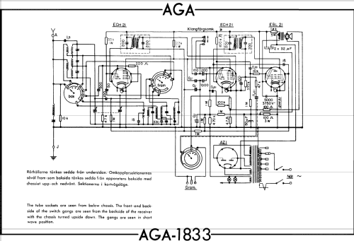 1833; AGA and Aga-Baltic (ID = 632477) Radio