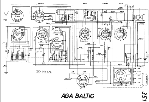 351; AGA and Aga-Baltic (ID = 13547) Radio