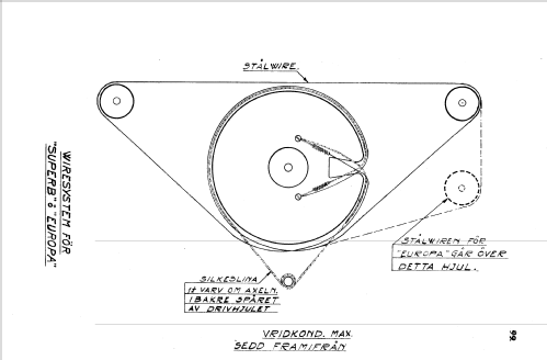 Superb 844; AGA and Aga-Baltic (ID = 2576017) Radio