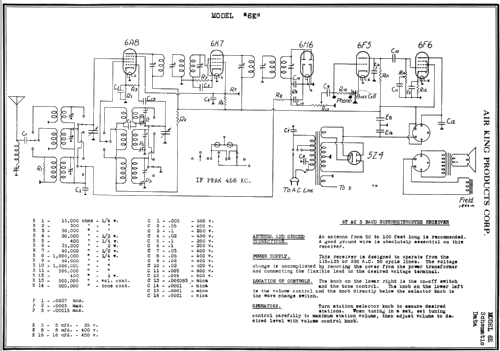 6E ; Air King Products Co (ID = 54025) Radio