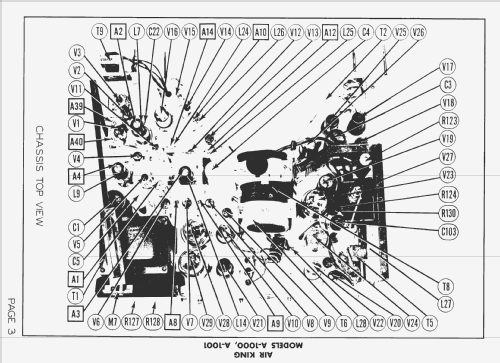 A-1001 ; Air King Products Co (ID = 1515752) Television