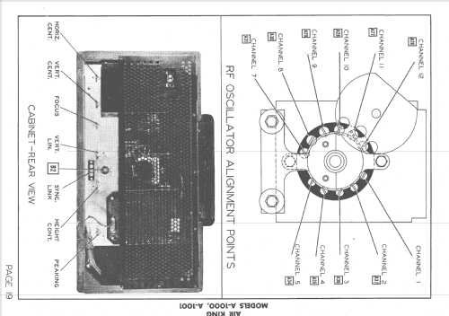 A-1001 ; Air King Products Co (ID = 1515764) Television