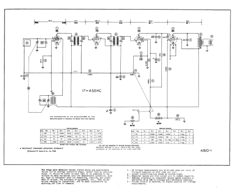 A-410 ; Air King Products Co (ID = 984022) Radio