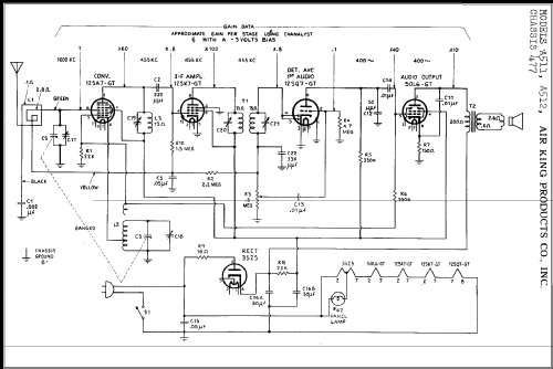 A-512 'Prince' Ch= 477; Air King Products Co (ID = 322949) Radio