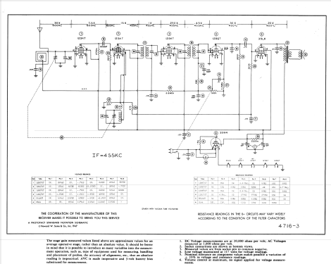 A-600 Duchess Ch= 4681; Air King Products Co (ID = 899356) Radio