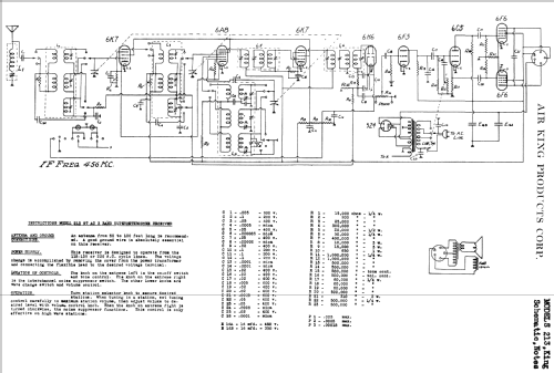 King ; Air King Products Co (ID = 54102) Radio