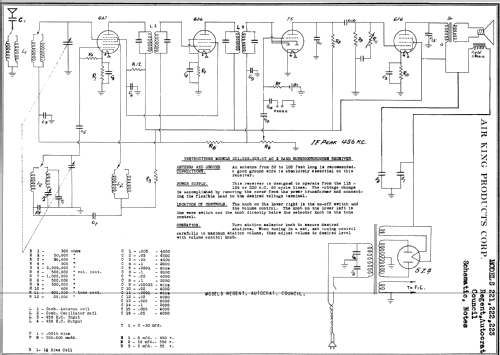 Regent 221 ; Air King Products Co (ID = 54060) Radio