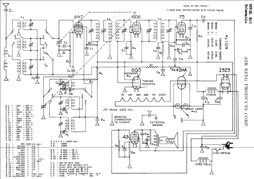 Royal 600; Air King Products Co (ID = 54126) Radio