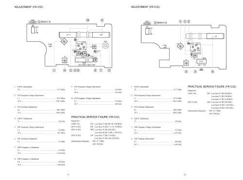 Radio Receiver FR-C52EZ; Aiwa Co. Ltd.; Tokyo (ID = 2483656) Radio