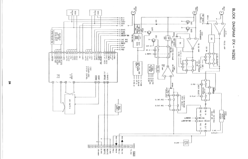 Stereo System CU-DZ92M; Aiwa Co. Ltd.; Tokyo (ID = 1677288) Radio