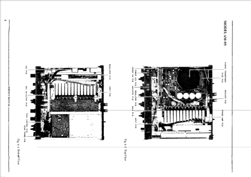 Digital Integrated Amplifier AM-95; Akai Electric Co., (ID = 2492239) Ampl/Mixer