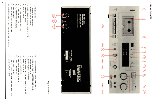 Stereo Cassette Deck GX-M30; Akai Electric Co., (ID = 1635111) R-Player