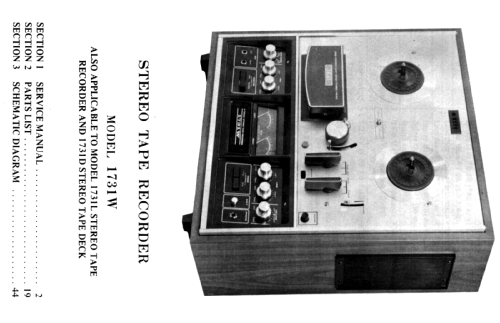 Stereo Tape Deck 1731L; Akai Electric Co., (ID = 1538760) Enrég.-R