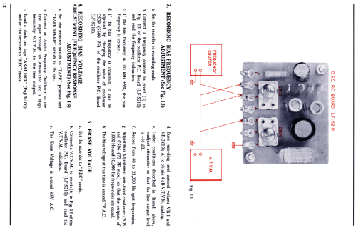 Stereo Tape Deck 1731L; Akai Electric Co., (ID = 1538774) Enrég.-R