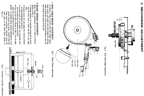 Stereo Tape Deck GX-215D; Akai Electric Co., (ID = 1116699) Reg-Riprod