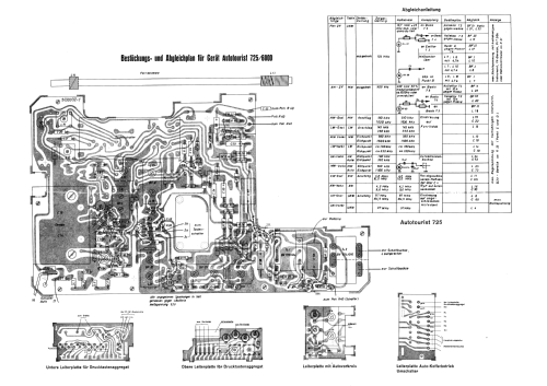 Auto-Tourist 725/6000; Akkord-Radio + (ID = 2955490) Radio