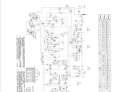 Kessy 605/4600; Akkord-Radio + (ID = 108068) Radio