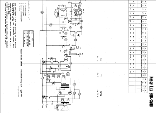 Kessy Lux L 600/3700; Akkord-Radio + (ID = 814582) Radio