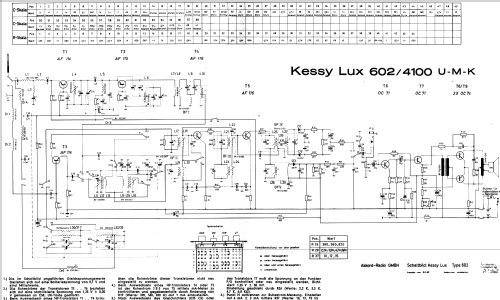 Kessy Lux K 602/4100; Akkord-Radio + (ID = 843848) Radio