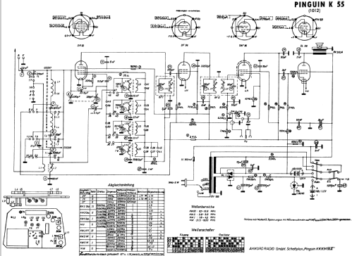 Pinguin K55; Akkord-Radio + (ID = 844690) Radio