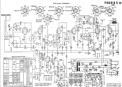 Pinguin U58; Akkord-Radio + (ID = 823697) Radio
