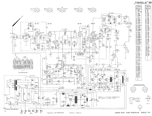 Trifels 59; Akkord-Radio + (ID = 2067980) Radio