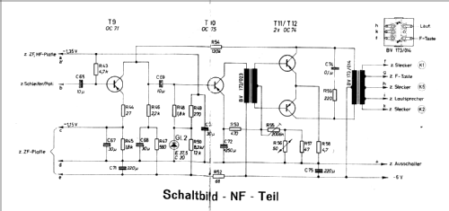 UKW-Autotransistor 501/3200; Akkord-Radio + (ID = 172310) Radio