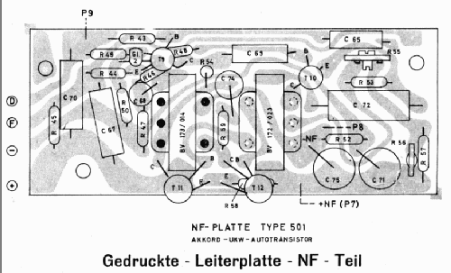 UKW-Autotransistor 501/3200; Akkord-Radio + (ID = 172322) Radio