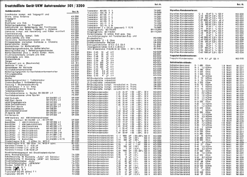 UKW-Autotransistor 501/3200; Akkord-Radio + (ID = 172326) Radio